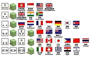 世界各国电压及插头型式一览表，非常实用！